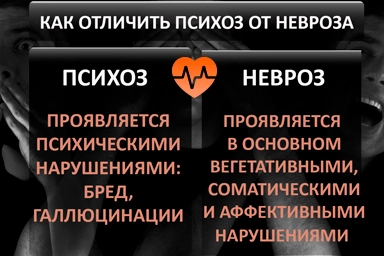 Лечение психоза в Чапаевске